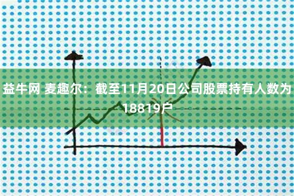 益牛网 麦趣尔：截至11月20日公司股票持有人数为18819户